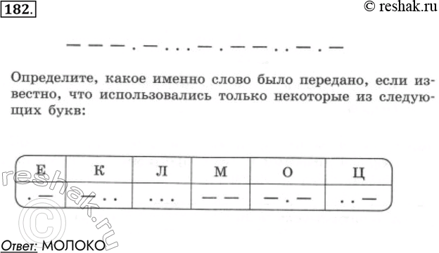 Изображение 182. Получено сообщение, переданное с помощью азбуки Морзе: Определите, какое именно слово...