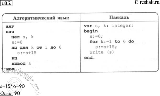 Изображение 185. Определите, что будет выведено в результате работы следующей программы. Текст программы приведен на двух языках программирования.    s=15*6=90  Ответ:...