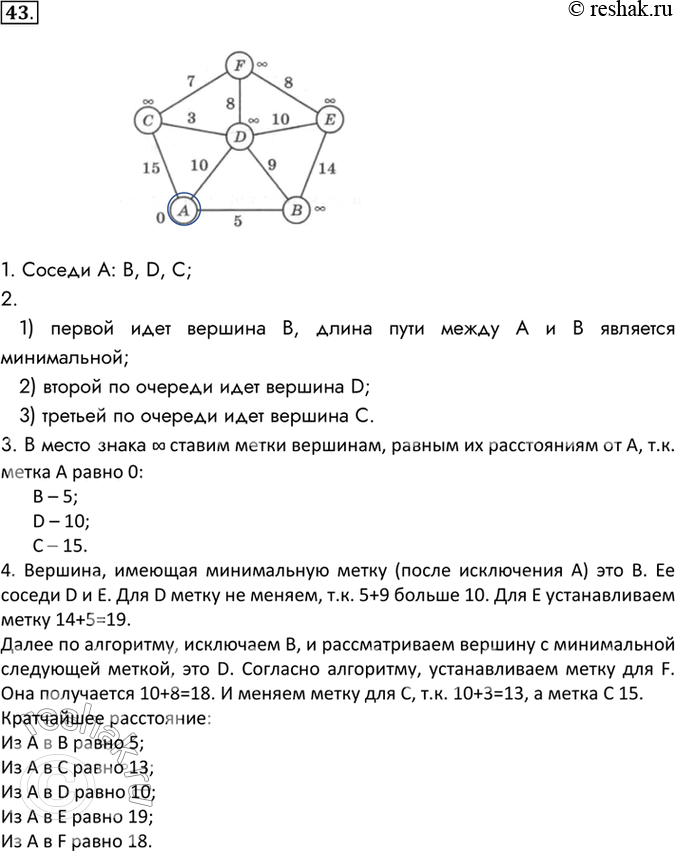 Изображение 43. Рассмотрите рисунок. Кружками обозначены вершины графа; в кружки вписаны имена вершин....
