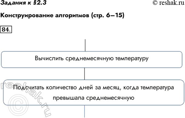 Изображение Задания к §2.3  Конструирование алгоритмов (стр. 6–15)  84. Известна температура воздуха в каждый...