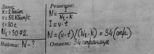 Изображение 145. Передача представленного в кодировке Unicode текстового файла через некоторое соединение...