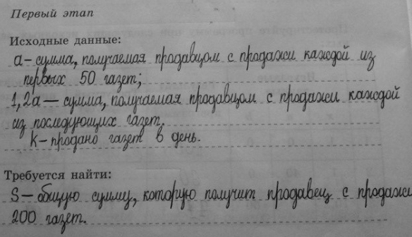 Изображение 66. Уличный продавец газет получает а рублей с продажи каждой из первых 50 газет. C продажи...