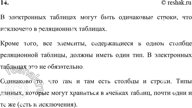 Изображение 14. Сравните электронные таблицы и таблицы реляционной базы данных: что в них общее? В чём...