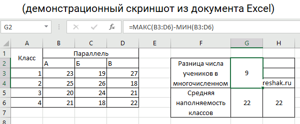 Изображение 8. Известно количество учеников во всех классах начальной школы.  Определите, насколько...