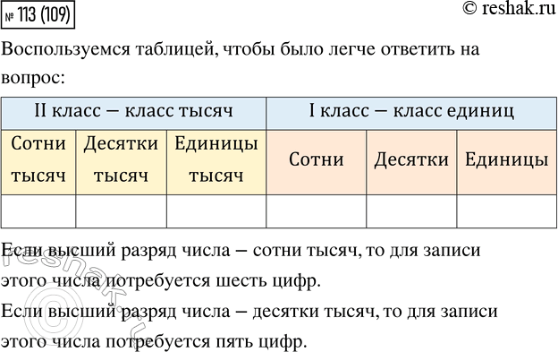 Изображение 113. Сколько цифр потребуется для записи числа, высший разряд которого — сотни тысяч? десятки...