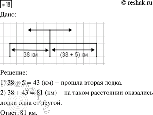 Изображение 18. Две моторные лодки отошли от одной пристани в противоположных направлениях. Одна из них...