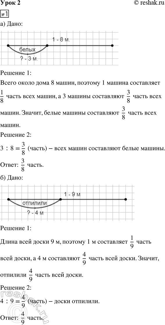 Изображение ﻿1. Сделай чертеж и реши задачу двумя способами:  а) Около дома стоит 8 машин. Из них 3 машины...