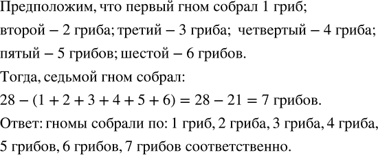 Изображение ﻿Семь гномов собрали вместе 28 грибов. Все они собрали разное количество грибов, и ни у кого не оказалось пустой корзинки. Сколько грибов собрал каждый...