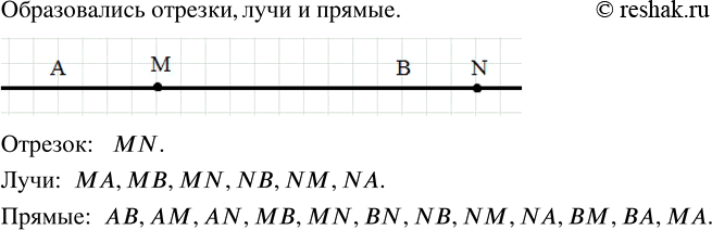 Изображение ﻿На плоскости проведено пять попарно пересекающихся прямых. Каким может оказаться наименьшее количество точек пересечения этих прямых? Наибольшее...
