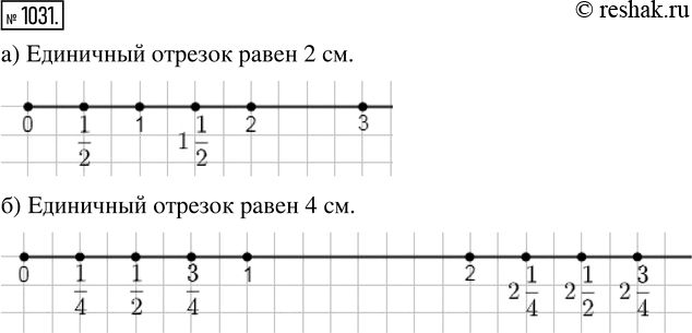 Изображение ﻿1031. Выберите удобный единичный отрезок и отметьте на координатном луче точки:  а) 0, 1, 2, 3, 1/2, 1 1/2;   б) 0, 1/4, 1/2, 3/4, 2, 2 1/4, 2 1/2, 2...