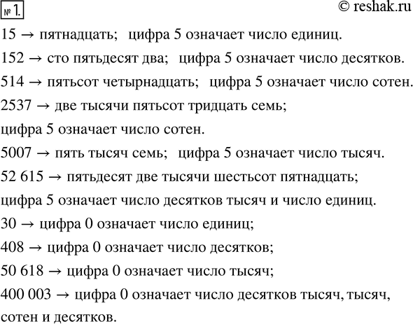 Изображение ﻿Прочитайте числа: 15; 152; 514; 2537; 5007; 52 615. Что означает цифра 5 в записи каждого из этих чисел?...