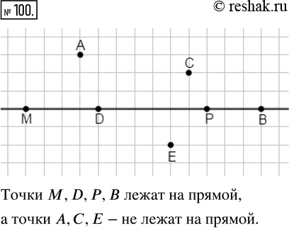 Изображение ﻿Начертите прямую и отметьте 3 точки, не лежащие на этой прямой, и 4 точки, лежащие на ней. Обозначьте точки...