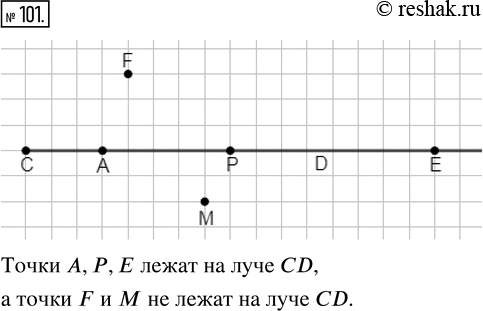 Изображение ﻿Начертите луч CD и отметьте 2 точки, не лежащие на нём, и 3 точки, лежащие на этом луче. Точки обозначьте...