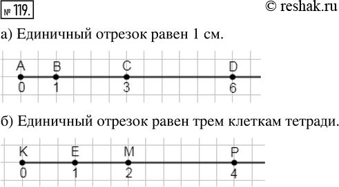Изображение ﻿Начертите координатный луч и отметьте на нём точки:  а) А(0), В(1), С(3), D(6), если единичный...