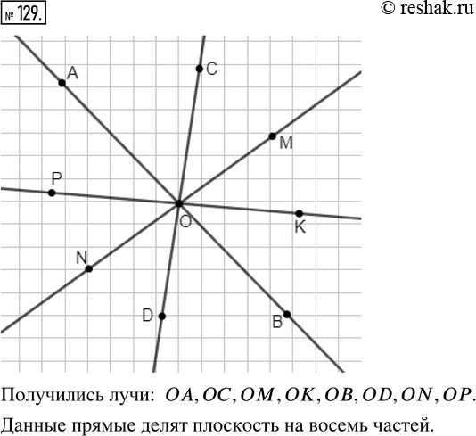 Изображение ﻿Начертите прямые АВУ CD, MN и КРУ которые пересекаются в одной точке О. Назовите все лучи,...