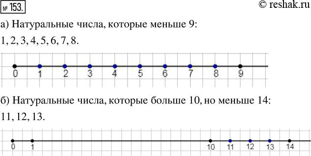 Изображение ﻿Отметьте на координатном луче все натуральные числа, которые:  а) меньше 9;  б) больше 10, но меньше...