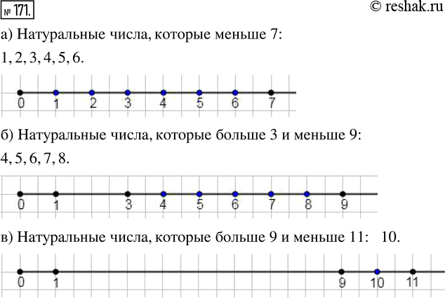 Изображение ﻿Отметьте на координатном луче все натуральные числа, которые:  а) меньше 7;  б) больше 3 и меньше 9;  в) больше 9 и меньше...