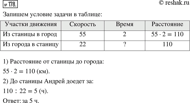 Изображение ﻿Заполните таблицу и выполните решение задачи.  Андрей ехал на автомобиле из станицы в...