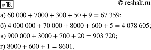 Изображение ﻿Найдите сумму:  а) 60 000 + 7000 + 300 + 50 + 9;  б) 4 000 000 + 70 000 + 8000 + 600 + 5;  в) 900 000 + 3000 + 700 + 20;  г) 8000 + 600 +...
