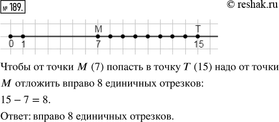 Изображение ﻿Начертите координатный луч и отметьте на нём точки М(7) и Т(15). Сколько единичных отрезков надо отложить от точки М и в какую сторону, чтобы попасть в точку...