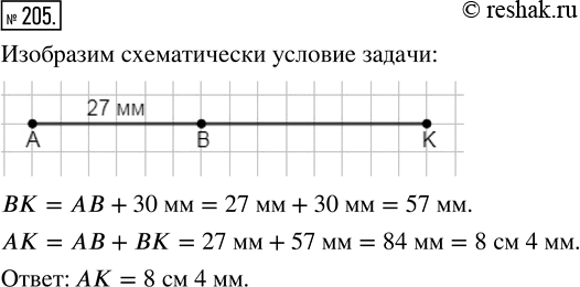 Изображение ﻿Точка В делит отрезок АК на две части. Отрезок АВ равен 27 мм, а отрезок ВК на 30 мм длиннее отрезка АВ. Найдите длину отрезка...