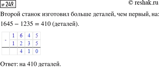 Изображение ﻿Один станок-автомат изготовил 1235 деталей, а второй — 1645 деталей. На сколько деталей второй станок изготовил больше, чем...