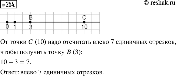 Изображение ﻿Начертите координатный луч и отметьте на нём точки В(3) и С(10). Сколько единичных отрезков надо отсчитать от точки С и в какую сторону, чтобы получить точку...