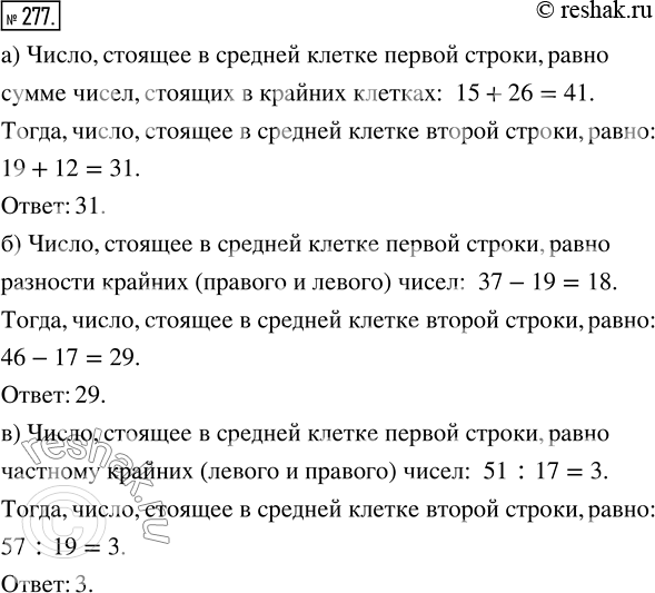 Изображение ﻿Установите правило нахождения числа, стоящего в средней клетке первой строки, и по этому правилу вставьте в пустую клетку пропущенное...
