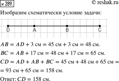 Изображение ﻿Точка В лежит между точками А и С, а точка А — между точками D и B. Найдите длину отрезка CD, если AD = 45 см, АВ на 3 см больше AD, а ВС на 17 см больше...