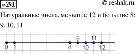 Изображение ﻿Отметьте на координатном луче все точки, координаты которых — натуральные числа, меньшие 12 и большие...