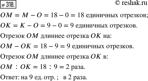 Изображение ﻿На координатном луче отмечены точки 0(0), М(18), А(9). На сколько единичных отрезков отрезок ОМ длиннее отрезка OK? Во сколько раз отрезок ОМ длиннее отрезка...