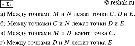 Изображение ﻿Какие из точек, указанных на рисунке 7, лежат между точками:  а) М и N;   б) С и N;   в) М и D;   г) D и...