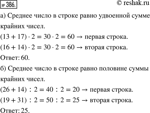 Изображение Упр.386 Часть 1 ГДЗ Виленкин Жохов 5 класс, Мнемозина