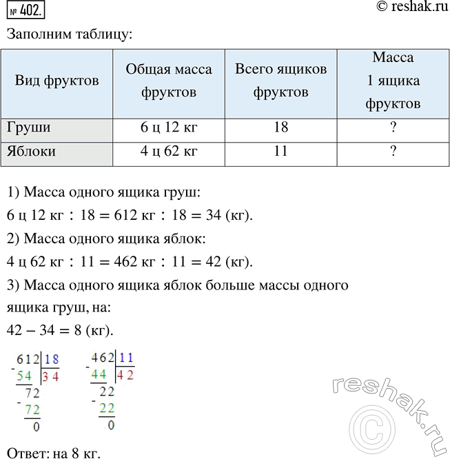 Изображение ﻿Масса 11 ящиков яблок 4 ц 62 кг, а масса 18 ящиков груш 6 ц 12 кг. На сколько килограммов масса...