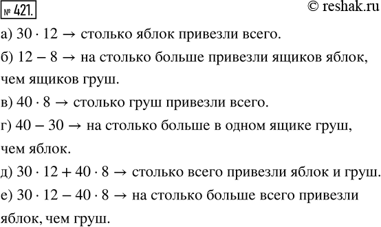 Изображение ﻿Привезли 12 ящиков яблок, по 30 кг в каждом, и 8 ящиков груш, по 40 кг в каждом. Какой смысл имеют...