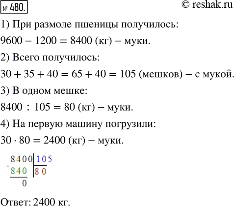 Изображение ﻿На мельницу привезли 9600 кг пшеницы. При размоле отходы составили 1200 кг. Муку насыпали в...