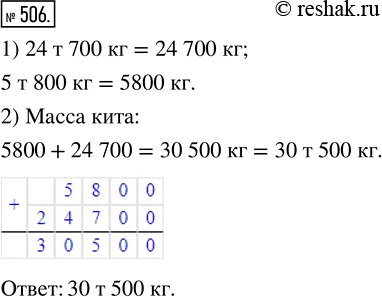 Изображение ﻿Масса слона на 24 т 700 кг меньше массы кита. Какова масса кита, если масса слона 5 т 800...