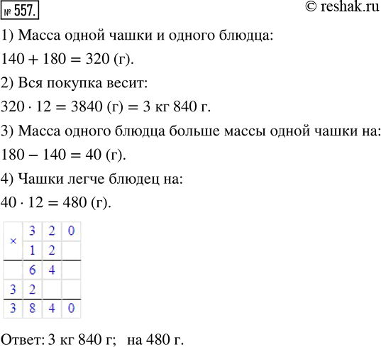 Изображение ﻿Масса чашки 140 г, а масса блюдца 180 г. Купили 12 чашек с блюдцами. Сколько весит эта покупка? На сколько купленные чашки легче купленных...