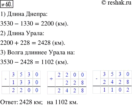 Изображение ﻿Длина Волги 3530 км. Днепр на 1330 км короче Волги, а Урал длиннее Днепра на 228 км. Какова длина реки Урал? На сколько километров Волга длиннее...