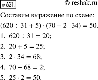 Изображение Упр.631 Часть 1 ГДЗ Виленкин Жохов 5 класс, Мнемозина