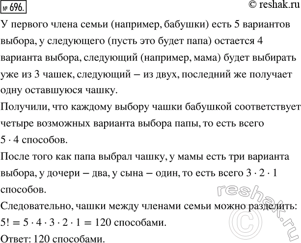 Изображение ﻿Семье, состоящей из бабушки, папы, мамы, дочери и сына, подарили 5 разных чашек. Сколькими способами можно разделить чашки между членами...