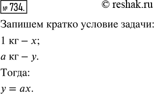 Изображение ﻿Обозначим буквой х цену 1 кг товара, а буквой у — стоимость а кг этого товара. Напишите формулу, выражающую у через а и...