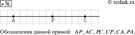 Изображение ﻿Начертите прямую и отметьте на ней точки А, Р и С. Запишите 6 различных обозначений...