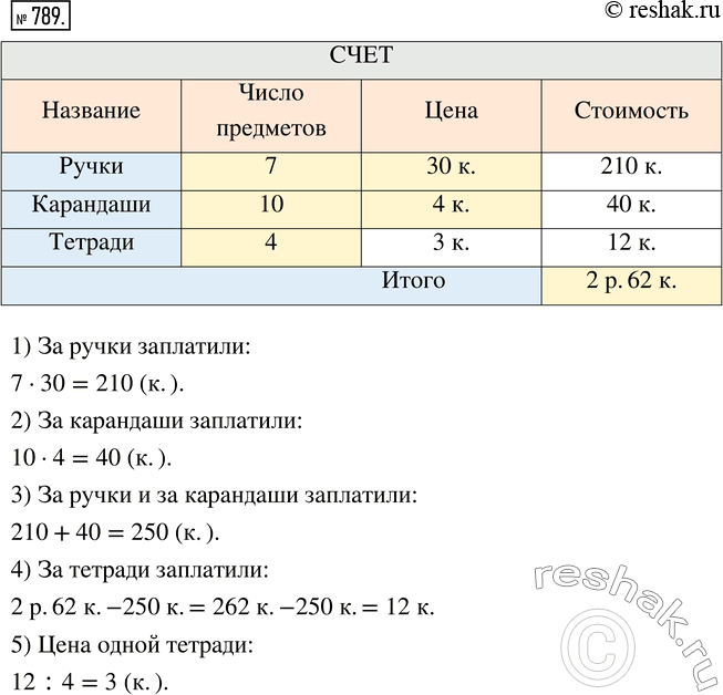 Изображение ﻿Счёт, полученный несколько лет назад в магазине, сохранился не полностью (рис. 77). Восстановите...