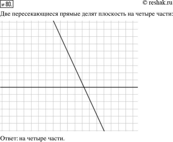 Изображение Упр.80 Часть 1 ГДЗ Виленкин Жохов 5 класс, Мнемозина