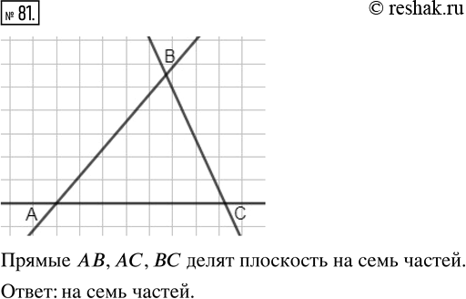 Изображение ﻿Начертите треугольник АВС. На сколько частей делят плоскость прямые АВ, АС и...