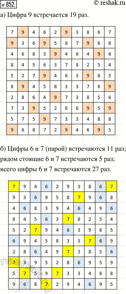 Изображение ﻿Подсчитайте по таблице (рис. 92):  а) сколько раз встречается цифра 9;  б) сколько всего раз в...