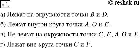 Изображение ﻿Какие из точек, отмеченных на рисунке 5:  а) лежат на окружности;  б) лежат внутри круга;  в) не...