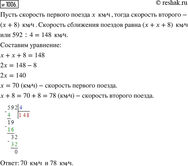 Изображение ﻿Два поезда вышли навстречу друг другу одновременно из двух городов, расстояние между...