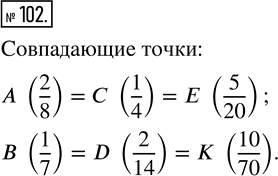 Изображение ﻿На координатном луче отмечены следующие точки:  A (2/8); B (1/7); C (1/4); D (2/14); E (5/20); K (10/70).  Есть ли среди них...
